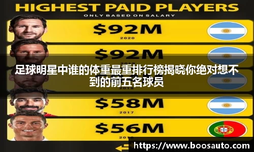 足球明星中谁的体重最重排行榜揭晓你绝对想不到的前五名球员